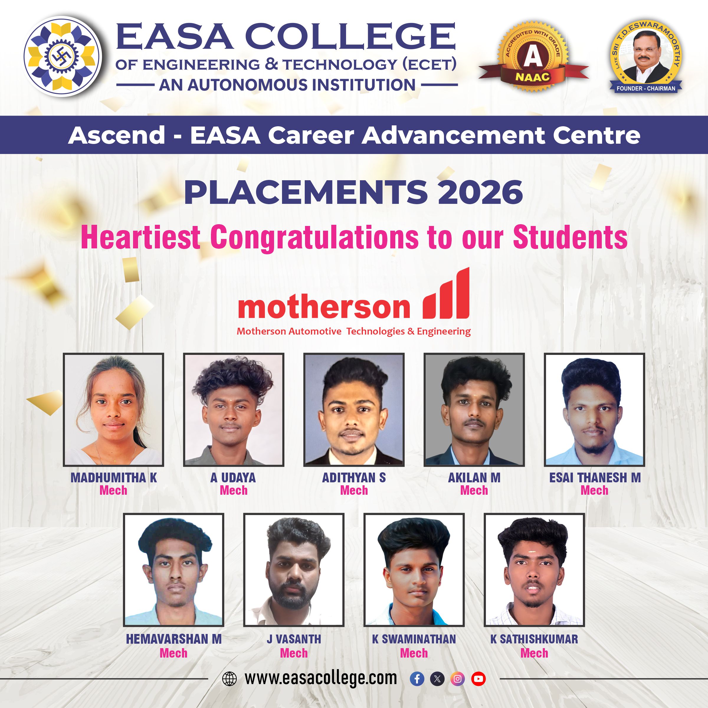 Placed Student